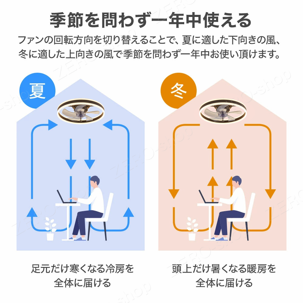 シーリングファンライト DCモーター LED Bluetooth シーリングファン 調光調色 音楽再生 APP対応 ファン_画像2