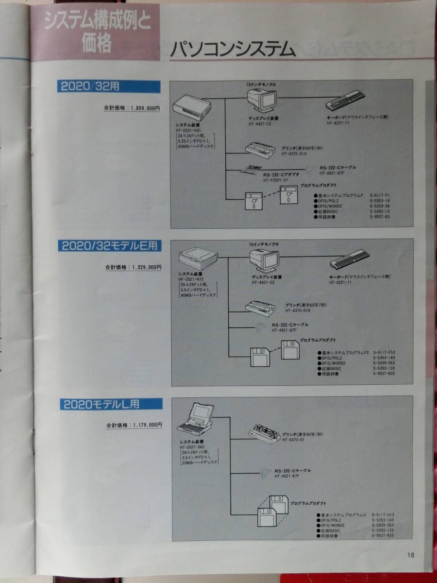  Hitachi 2020 series composition guide catalog,1990_ Heisei era 2 year 5 month, with price list,2020|32,32E,2020L,HI|MOS|FS,US,28.