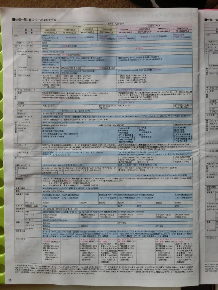 NEC PC-98-NXバリュースターシリーズ カタログ,1998_平成10年 7月,中山美穂,VC23/4,VC26/4,VC33/4,VS30/4,VS35/4,VM30G/4,VM30/4,VM35,12頁_NEC PC-98-NXバリュースターシリーズ