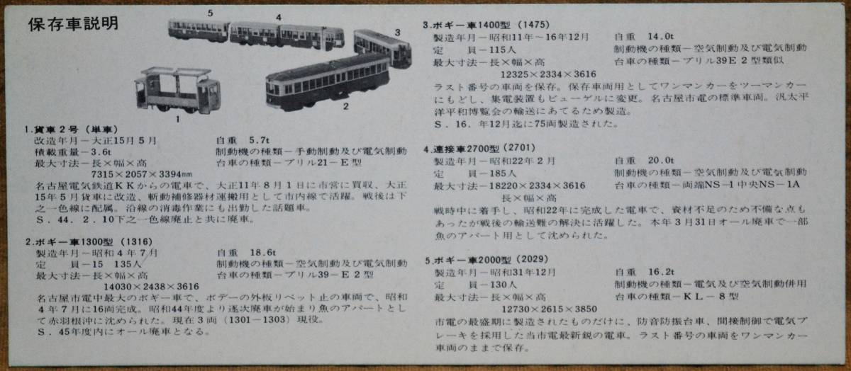 名古屋市電「チンチン電車保存 記念券」1枚もの 1970,名古屋市電乗務員 鉄道同好会の画像2