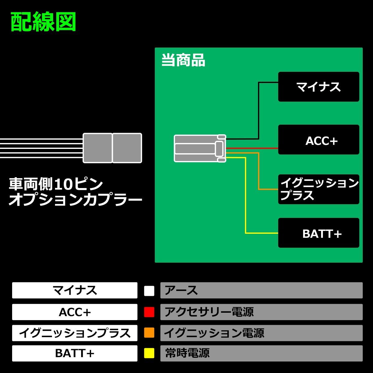 90系 ノア 電源 取り出し オプション カプラー オプション コネクタ ハーネス トヨタ 90 ノア ヴォクシー IZ553_画像6