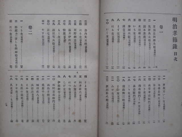  Taisho 5 year close wistaria ..[ Meiji .. record .]5 version .book@ Tokyo city middle . pavilion . large Japan country . education . sale all country of various places . line record . publication ... confidence Meiji 8 year . writing 