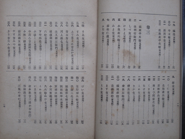  Taisho 5 year close wistaria ..[ Meiji .. record .]5 version .book@ Tokyo city middle . pavilion . large Japan country . education . sale all country of various places . line record . publication ... confidence Meiji 8 year . writing 