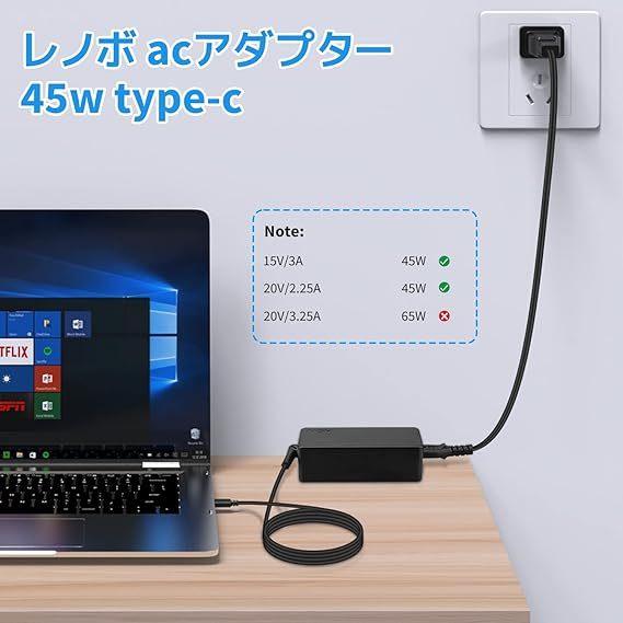 Etopgo 45W USB-C ACアダプター レノボ タイプc 45W 20V 2.25A 電源アダプター PD対応 ノートパソコン/ラップトップ互換用充電器_画像3