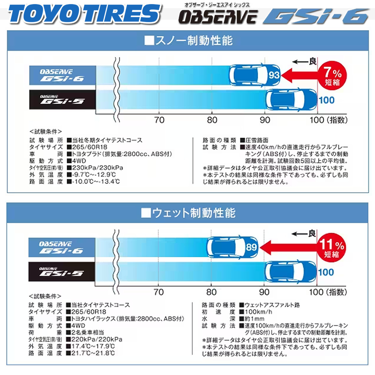 2023 year made new goods 4ps.@ price company addressed to free shipping 235/50R18 97H winter Toyo OBSERVE GSi-6 Alphard Vellfire RAV4 Harrier NO,TY1833