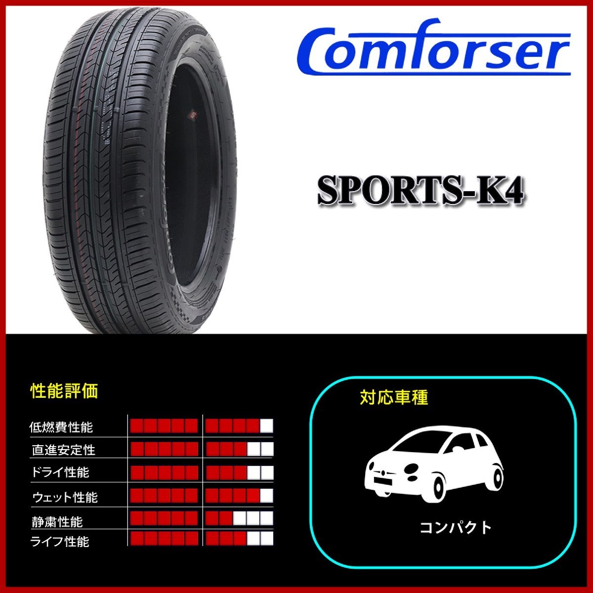 2023年製 新品1本価格 会社宛送料無料 165/50R15 夏 COMFORSER コンフォーサー SPORTS-K4 ルーミー ラパン デイズルークス 軽カー NO,SH335_画像4