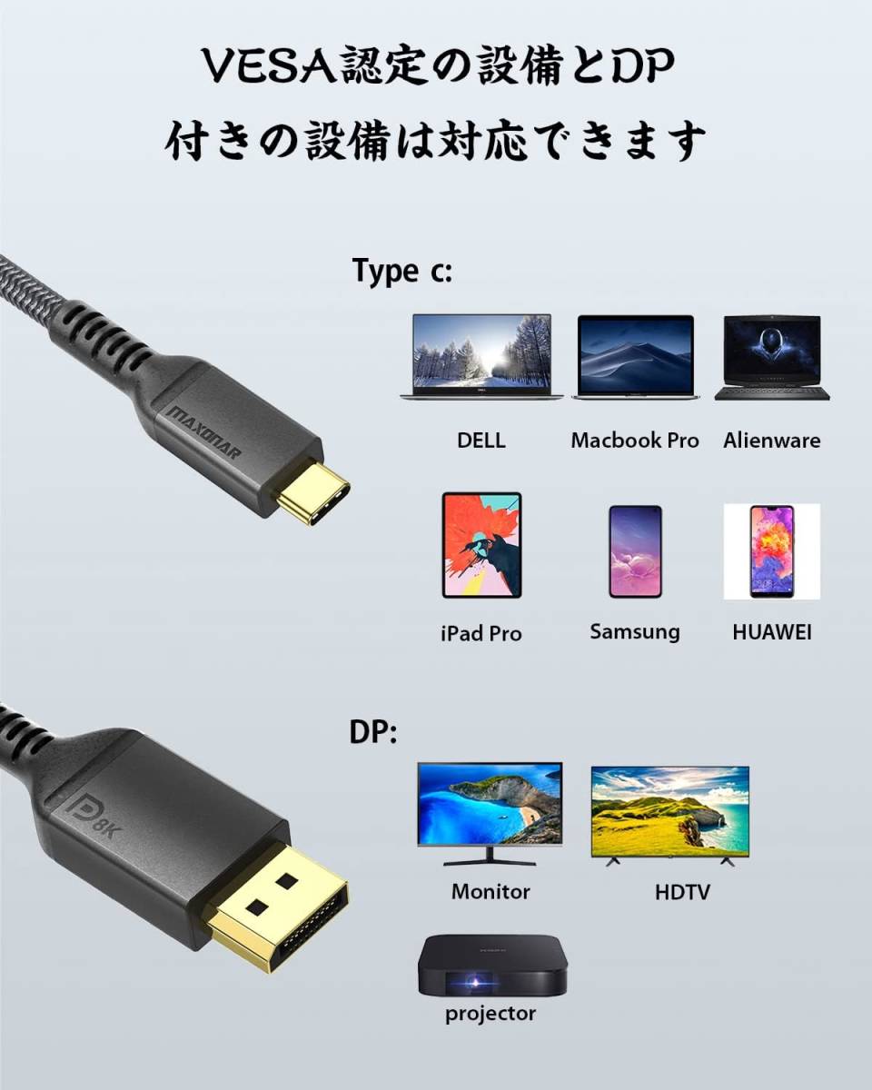 Maxonar 8K USB Type C DisplayPort ケーブル 8K＠60Hz 4K@144Hz タイプC to ディスプレイポート 変換 USB-Cデバイス 対応 (2m) W121_画像6