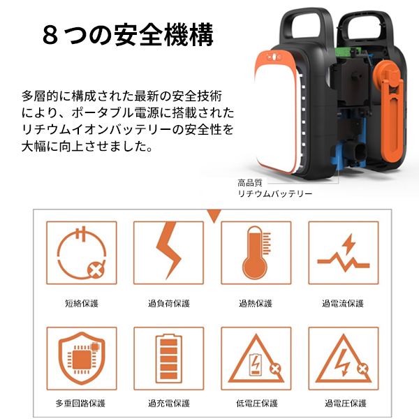 ポータブル電源 大容量 防災 蓄電池 発電機 停電 軽量 小型 家庭用蓄電池_画像7