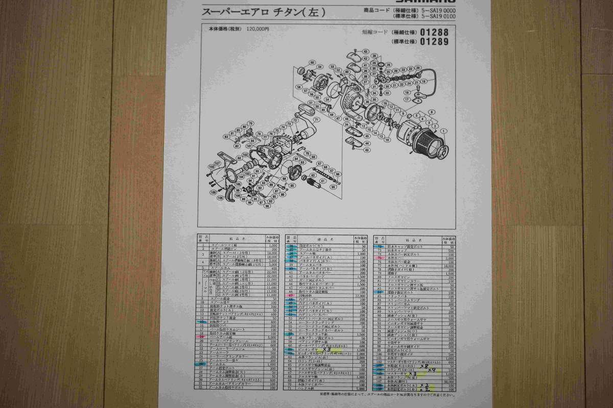 日本製 史上最高峰クラス投げ用リール シマノスーパーエアロ 日本製 史上最高峰クラス投げ用リール シマノスーパーエアロ