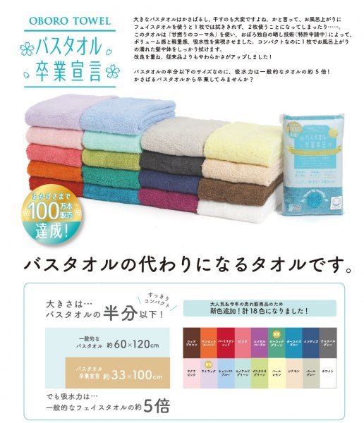 【送料無料】バスタオル卒業宣言 5倍吸水 超吸水タオル 3枚セット(ピスタチオグリーン・キャンパスブルー・ターコイズブルー) 日本製_画像7