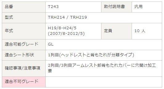 ハイエース シートカバー TRH214 / TRH219 ベレッツァ セレクション 4列シート車 T243 シート 内装