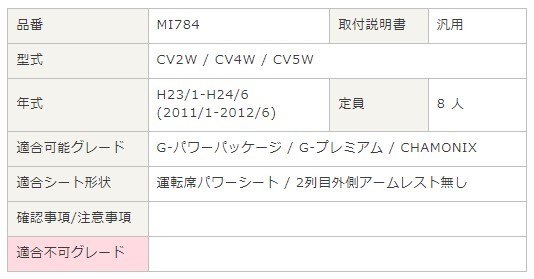 デリカD:5 シートカバー CV2W / CV4W / CV5W ベレッツァ Newプレミアム PVC＆リサイクルレザー生地 3列シート車 MI784 シート 内装_画像3