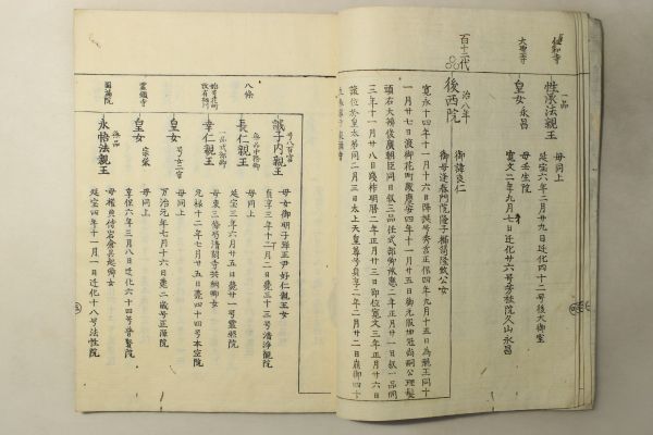 「本朝紹運続録(本朝皇胤続紹運録)」速水房常 延享4年 1冊｜天皇 系図 皇族 歴史 日本史 系譜 皇室 皇統 江戸時代 古書 和本 古典籍 m20_画像8