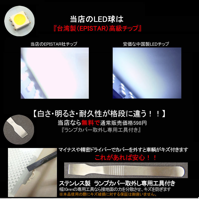 『FLD0663』新型ジムニー /ジムニーシエラ JB64w JB74w ルームランプ LED3点セット 検索:専用設計 白 ホワイト 車内灯 室内灯 交換工具付き_画像8