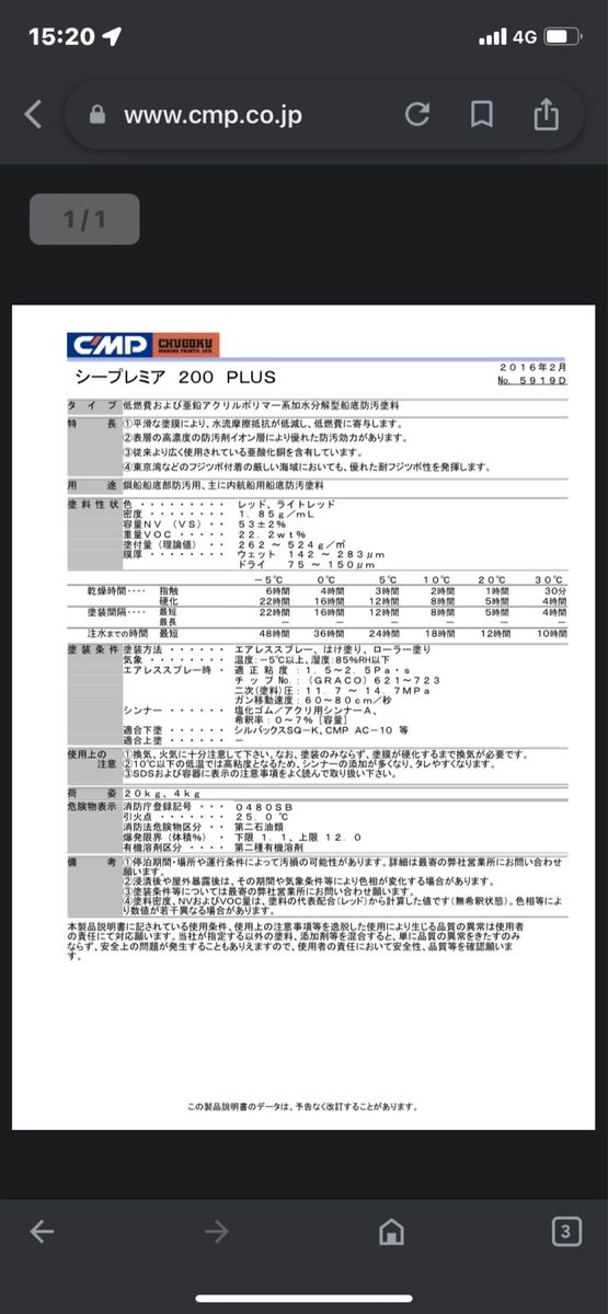 船底塗料 中国塗料 シープレミア200 プラス 20kg(赤)|Yahoo 船底塗料 中国塗料 シープレミア200 プラス 20kg(赤)|Yahoo