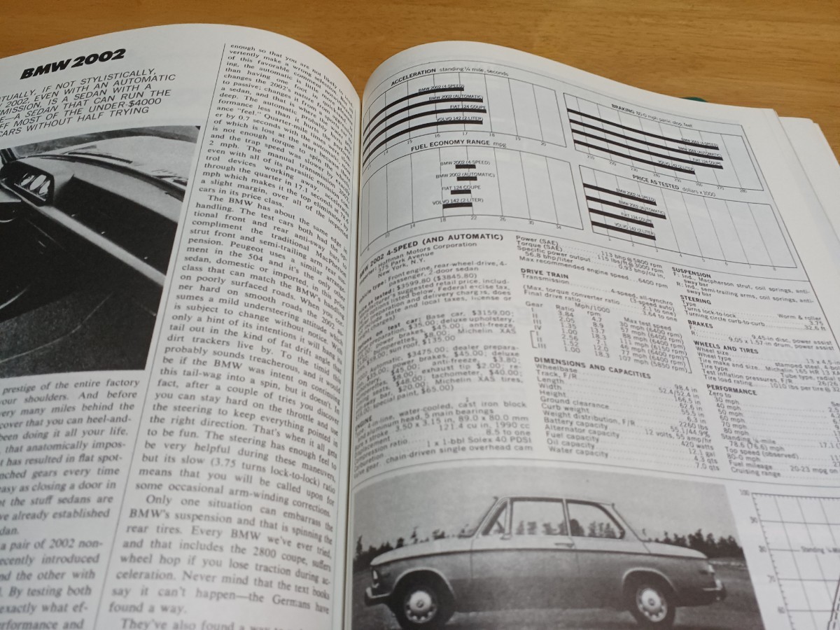 ■希少/美品/即決送料無料■BMW2002Tii/Turbo等1968-1976ロードテスト アップデート インプレッション ヒストリー テクニカルデータManual