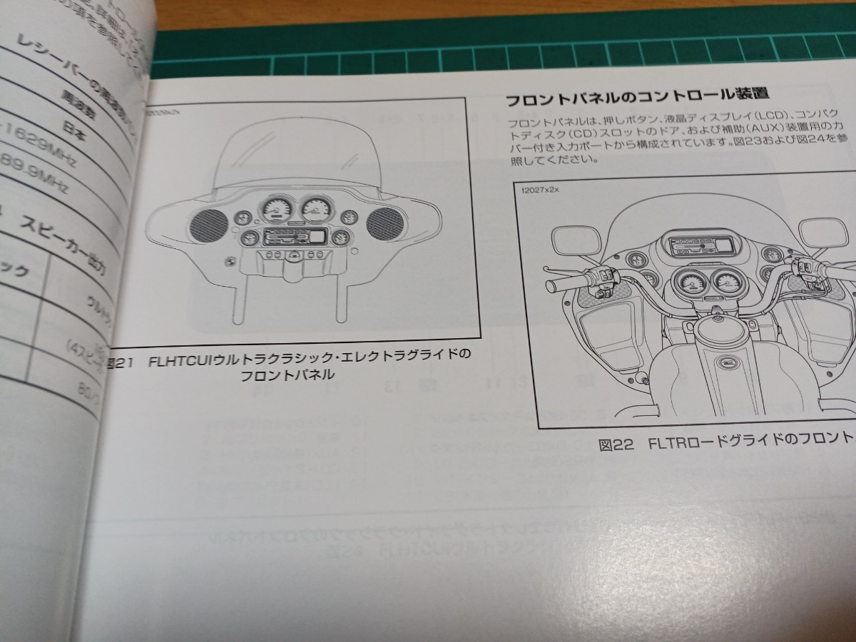 送料無料/日本語 2003ハーレーダビッドソン純正使用説明書 送料無料/日本語 2003ハーレーダビッドソン純正使用説明書
