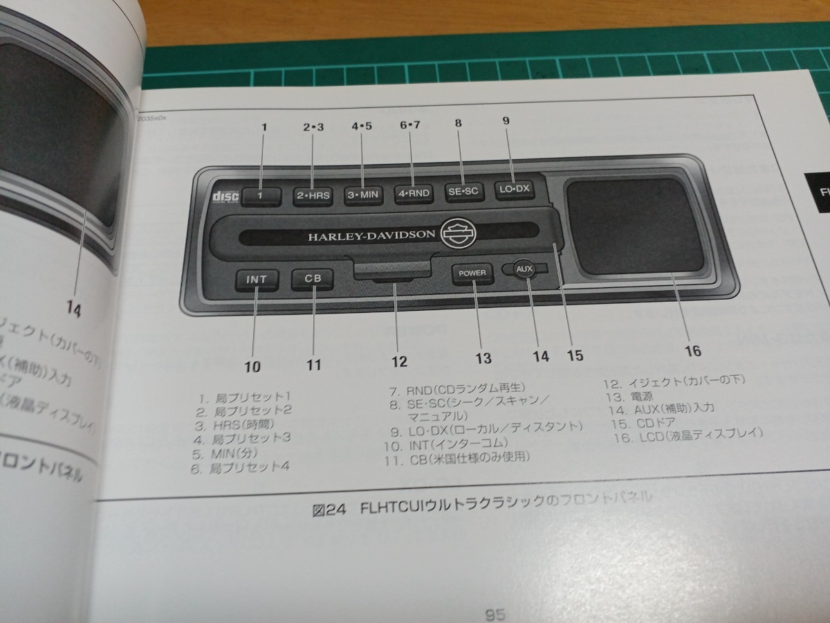 送料無料/日本語 2003ハーレーダビッドソン純正使用説明書 送料無料/日本語 2003ハーレーダビッドソン純正使用説明書