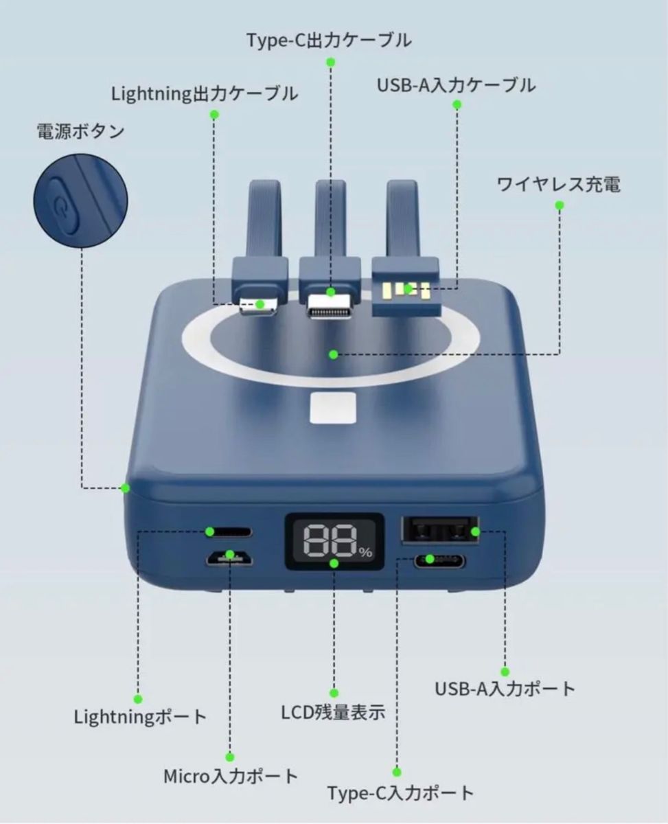 モバイルバッテリー マグネット式 ワイヤレス充電20000mAh PSE認証済み