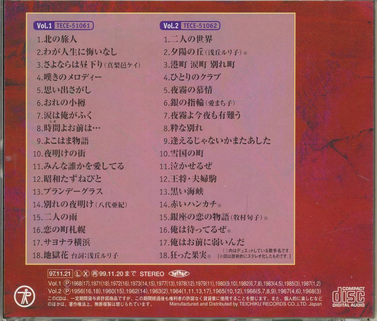 CD 石原裕次郎　大全集　CD2枚組み　全36曲収録盤　品番TECE-51061-62_画像2