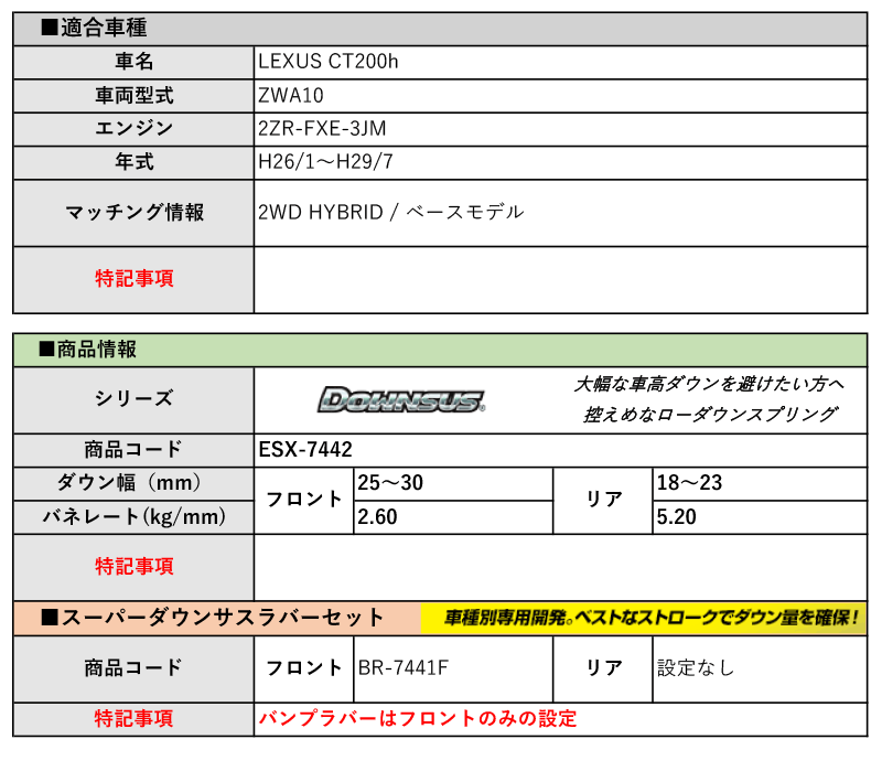 [エスペリア]ZWA10 レクサスCT200h_ベースモデル(H26/1～H29/7)用ダウンサス＆バンプラバー[車検対応]_画像2