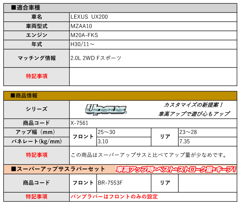 [エスペリア]MZAA10 レクサスUX200_Fスポーツ(H30/11～)用アップサス＆バンプラバー_画像2