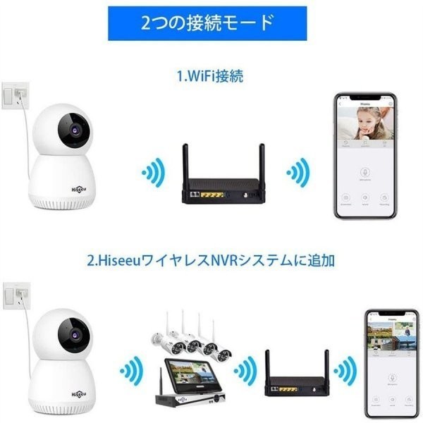 防犯カメラ ペットカメラ ネットワークカメラ IPカメラ PTZ 監視カメラ 室内 見守りカメラ PTZ 300万画素 スマホ対応 製増設可能NVR 小型_画像2