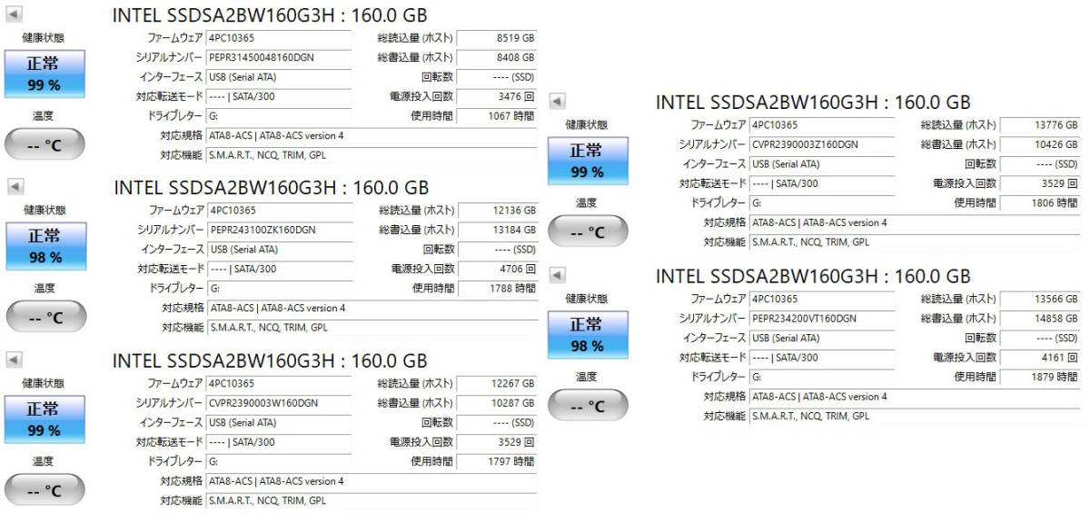 ☆ 送料無料 インテル製 SDD 160GB ☆ SSDSA2BW160G3H 10枚セット 出品ラスト 使用1000～2600時間台_チェック結果-1