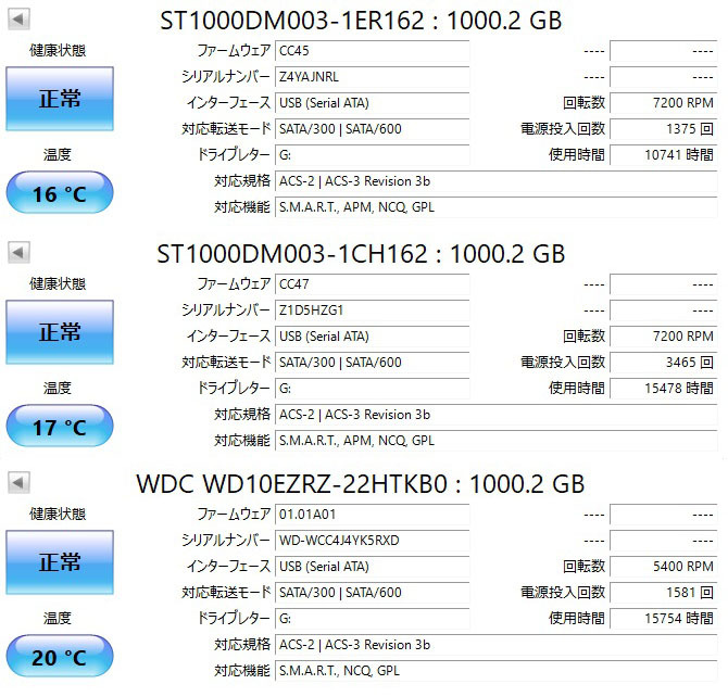 ☆ 送料無料 アイ・オー・データ製 USB接続HDD 1TB ☆ HDCL-UT1.0WC ３台セット_チェック結果