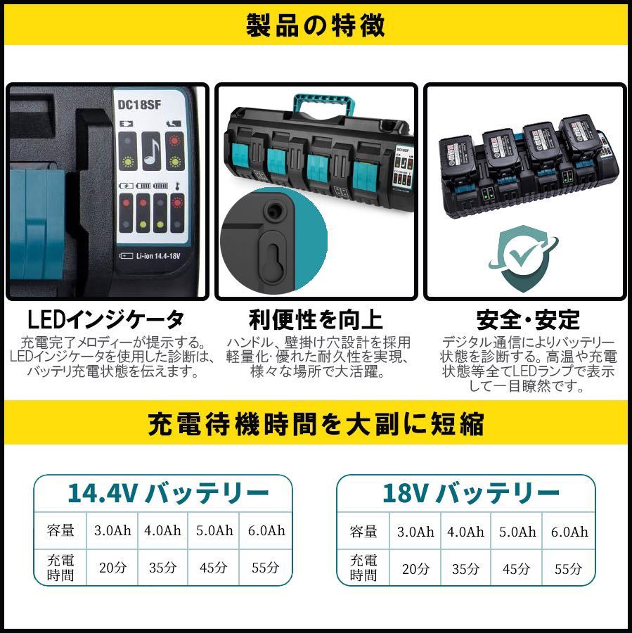 ★送料無料・30日間保証付き★ DC18SF 4口充電器 マキタ 互換充電器 14.4V-18V リチウムイオンバッテリ用 マキタ バッテリー　4個同時充電_画像2