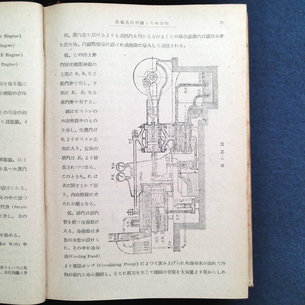 Y191 絵入◆蒸気機関設計◆池澤保 産業図書 制御装置 図入 構造図 研究 計算式等 厚本 終戦直後 昭和初期 時代物 資料 洋本 古本 古書_画像1