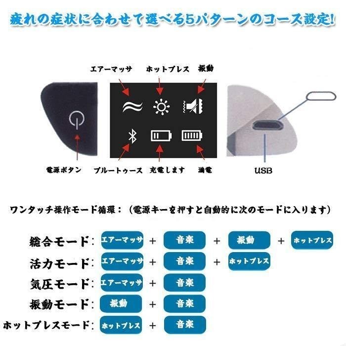 アイマッサージャー 目元マッサージャー 男女兼用Bluetooth音楽機能 強度調節可 温め機能 目元美顔器 目マッサージ器 USB充電式 携帯便利_画像2