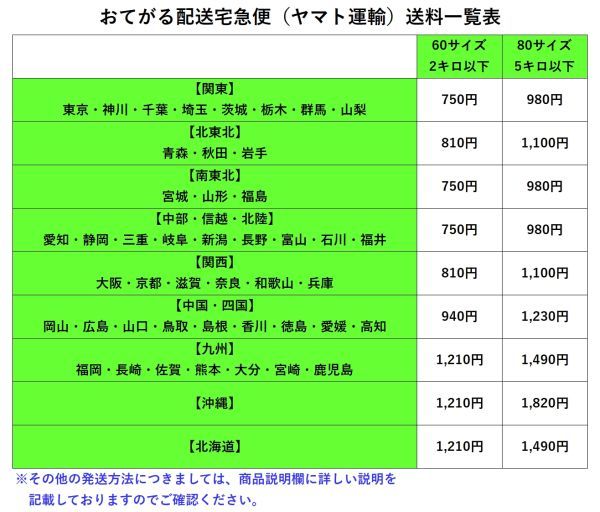 【 500mg 100カプセル 】 now ギャバ : GABA ストレス / ビタミンB6をプラス！ 送料300円から_画像4