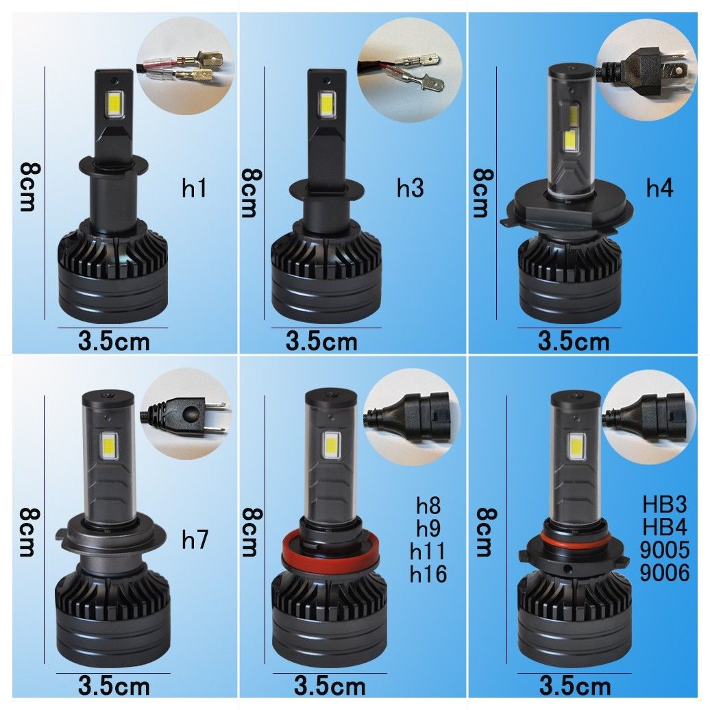 2024新発売 高輝度LEDヘッドライト H1 H3 H4 H7 H8 H9 H11 H16 HB3 HB4  d2s d4s 