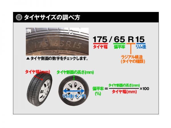 185/50 R14 非金属 タイヤチェーン ゴム製 スノーチェーン ジャッキアップ不要 2本セット ダブルバインド式 ポリウレタン製ラバーネット 40_画像8