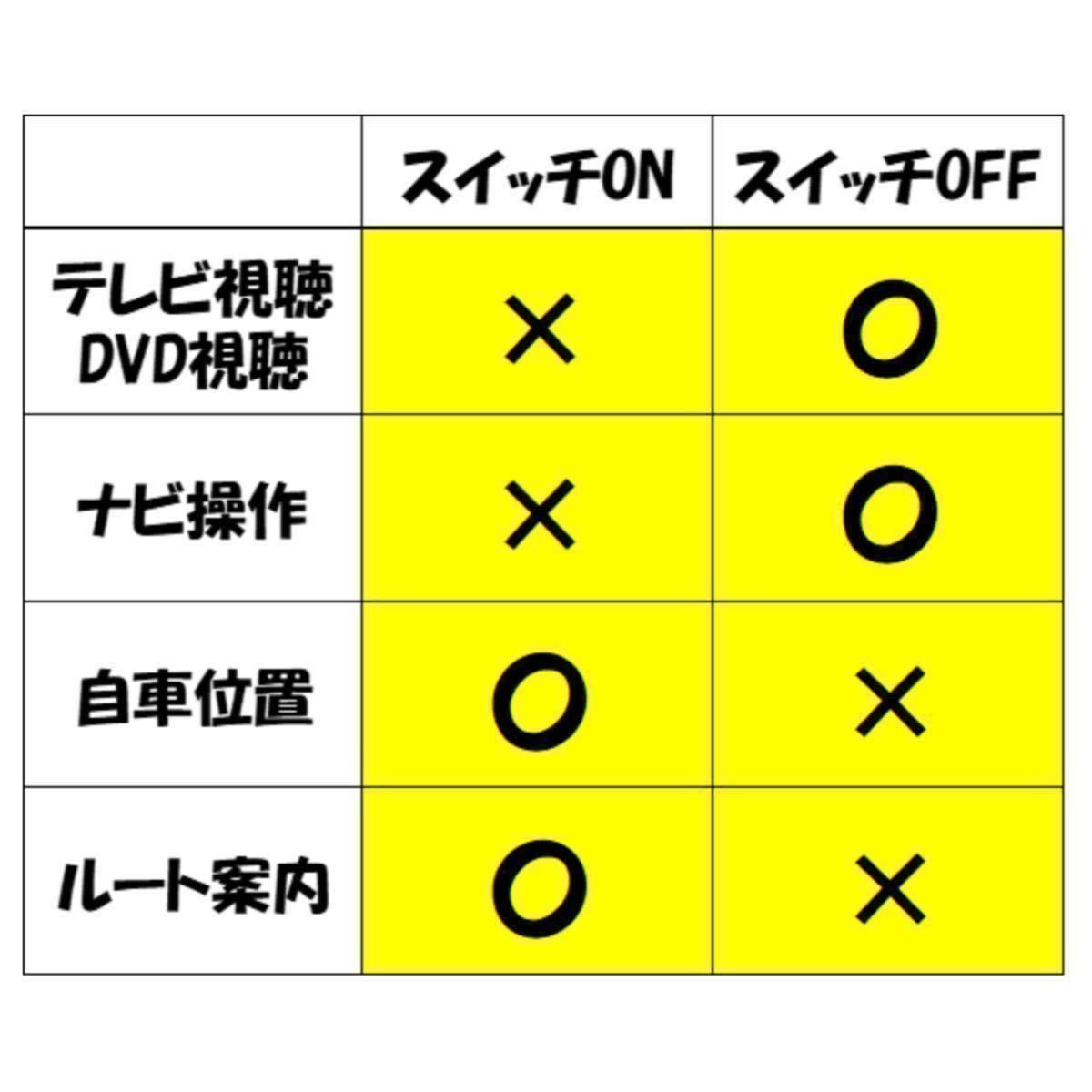 トヨタ　RAV4　AXAH52　AXAH54　AXAP54　MXAA52　MXAA54　R4.10～　ディスプレイオーディオ　テレビキット　走行中TV視聴　ナビ操作可能　_画像3