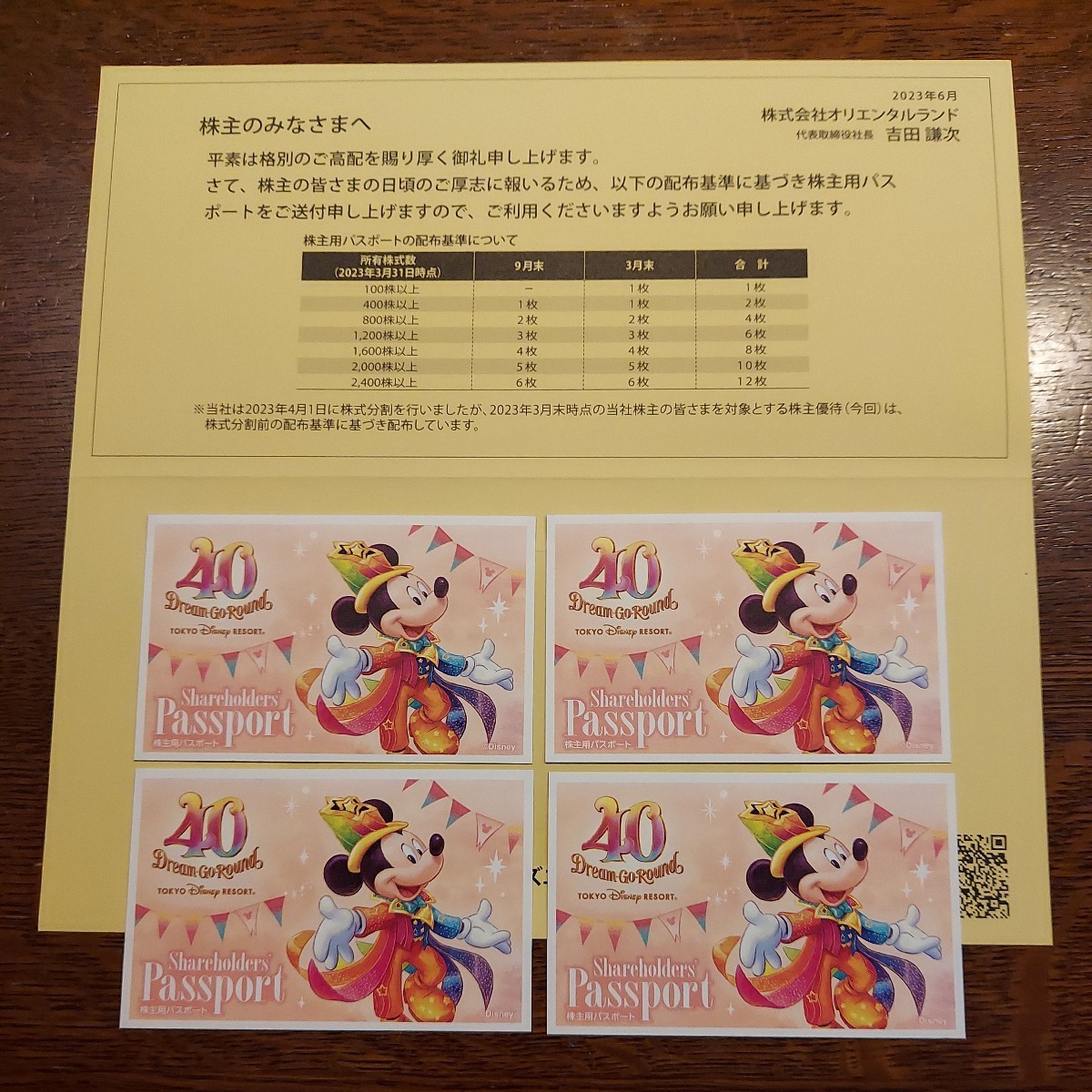 【簡易書留付】東京ディズニーリゾート 株主優待 4枚 2024/6/30迄_画像1