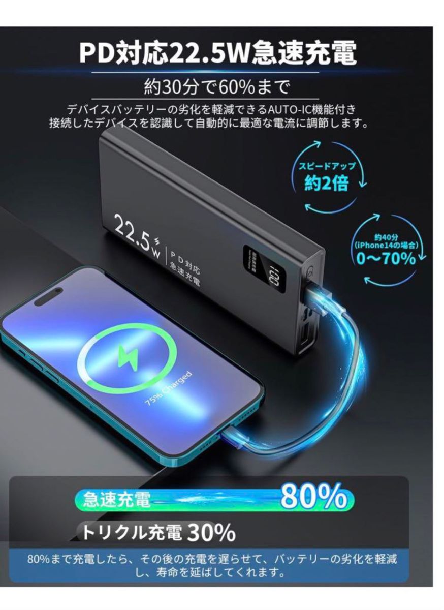 モバイルバッテリー【2023新登場・22.5W急速充電・ケーブル内蔵】10000mAh モバイルバッテリー