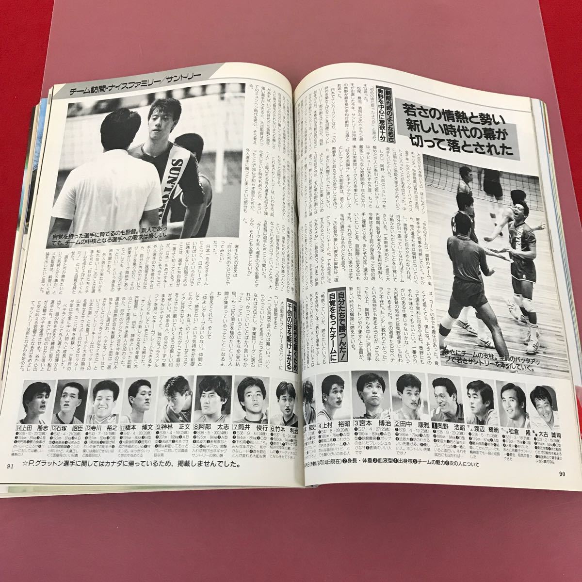 D11-026バレーボールマガジン 1987 10 全日本男子速報・ソ連遠征（サビン杯）アポロン企画 ピンナップ有り スレよれ焼けなど使用感有り_画像9