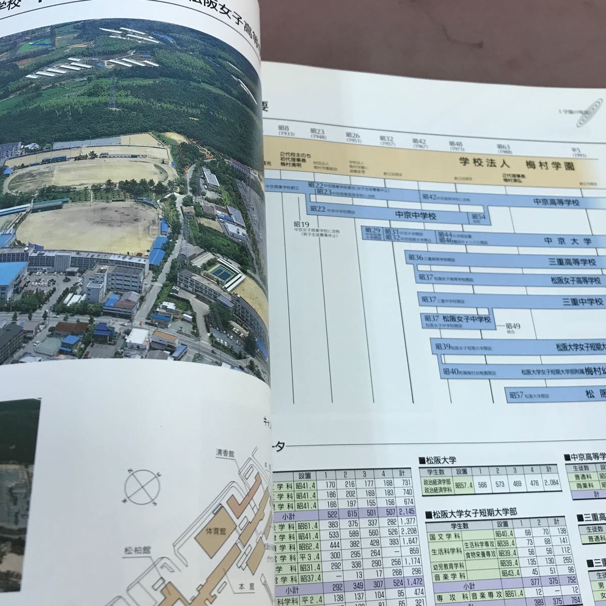 D13-047 梅村学園七十年史 資料編・写真編_画像5