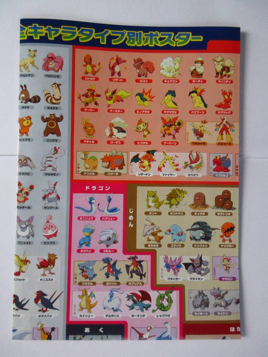 ポケモン 全キャラタイプ別 ポスター セブンイレブン 2008年スタンプラリー ポケットモンスター_画像3