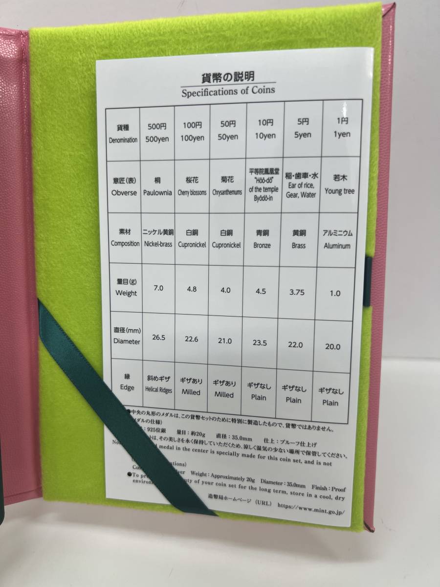 22698L●桜の通り抜け 2021 プルーフ 貨幣セット 令和4年 楊貴妃 造幣局 シルバー メダル 現状品_画像5