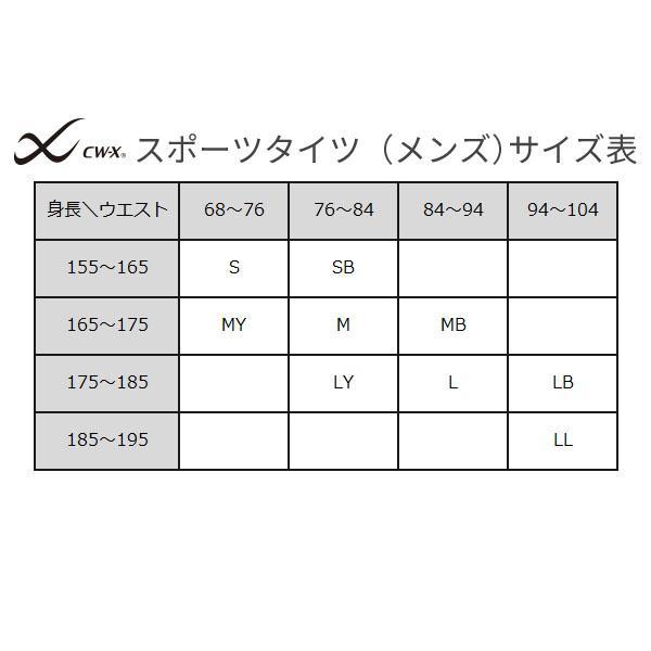 新品　最新モデル ワコール CW-X エキスパートモデル3.0 メンズ スポーツタイツ ロング HXO499 ブラック　Ｍサイズ_画像6