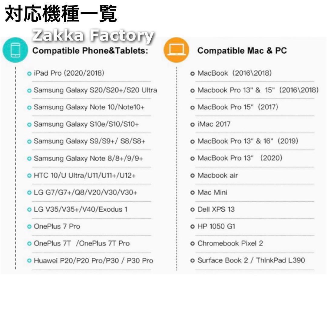 差込型 TypeC 変換 HDMI 1 5m ケーブル iPadPro iPhone15 MacBook