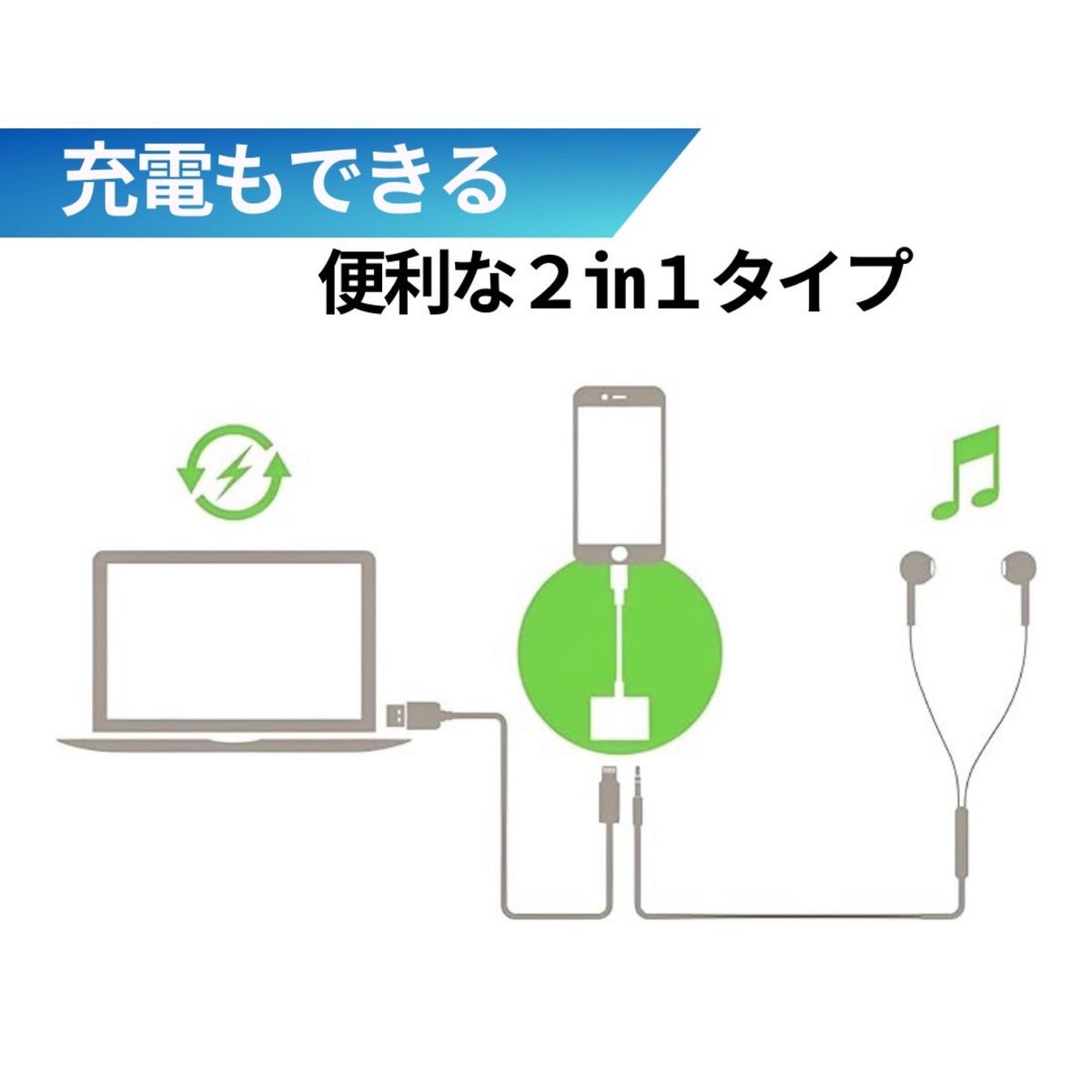 Type-Cイヤホン変換ケーブル3.5㎜2in1タイプC 充電 音声 通話 音楽 USB