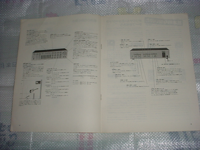 SONY　サウンドミキサーMX-A7の取扱説明書_画像4