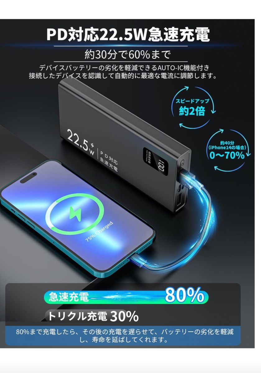 モバイルバッテリー【2023新登場・22.5W急速充電・ケーブル内蔵】10000mAh モバイルバッテリー 軽量 小型