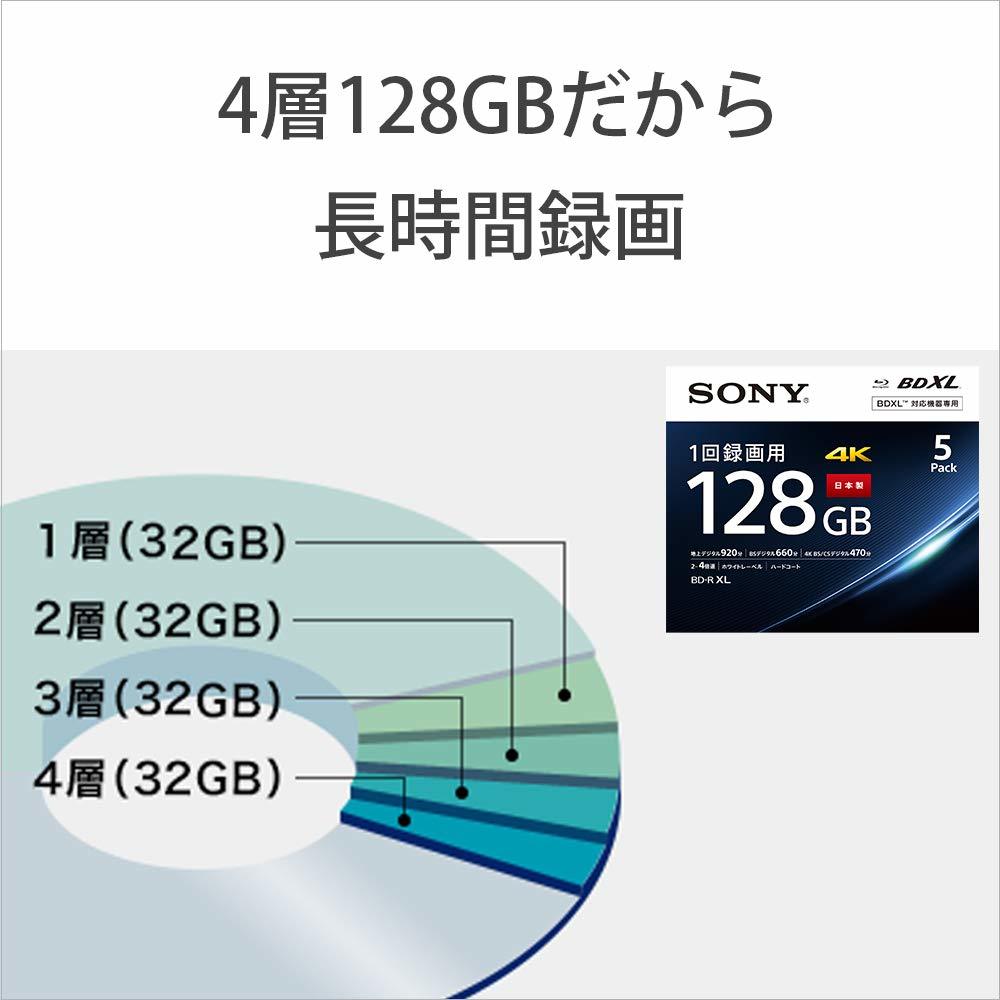  free shipping * Sony 10 sheets entering video for Blue-ray disk 1 times video recording for BD-R 128GB 2-4 speed disk for case attaching .