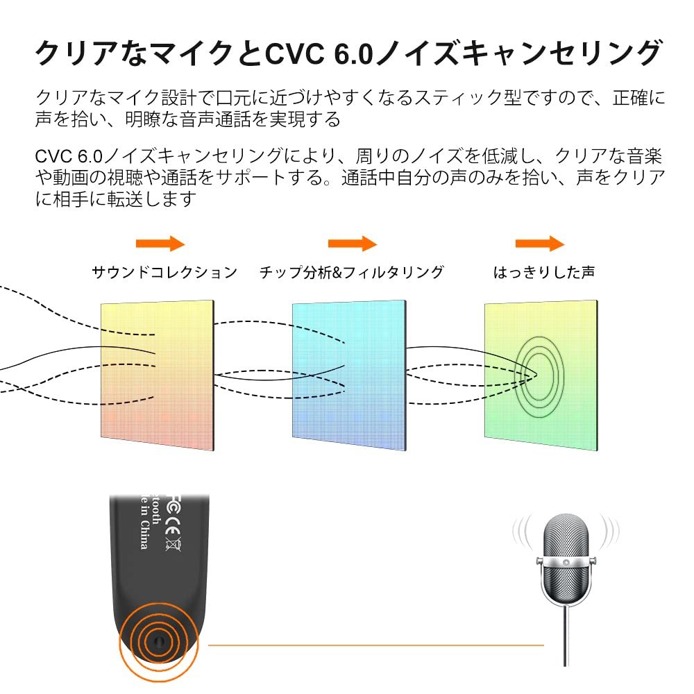 送料無料★イヤホン 片耳 Bluetooth 耳掛け式 マイク内蔵 左右耳兼用 (一つ， ブラック)_画像2