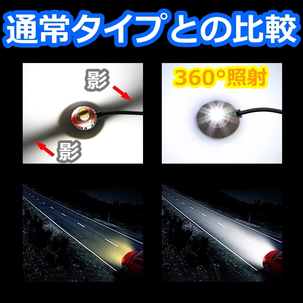 ヘッドライトバルブ ハイビーム アルファード 20系 トヨタ H20.5～H26.12 4面 LED 9005(HB3) 6000K 12000lm ZDATT製_画像5